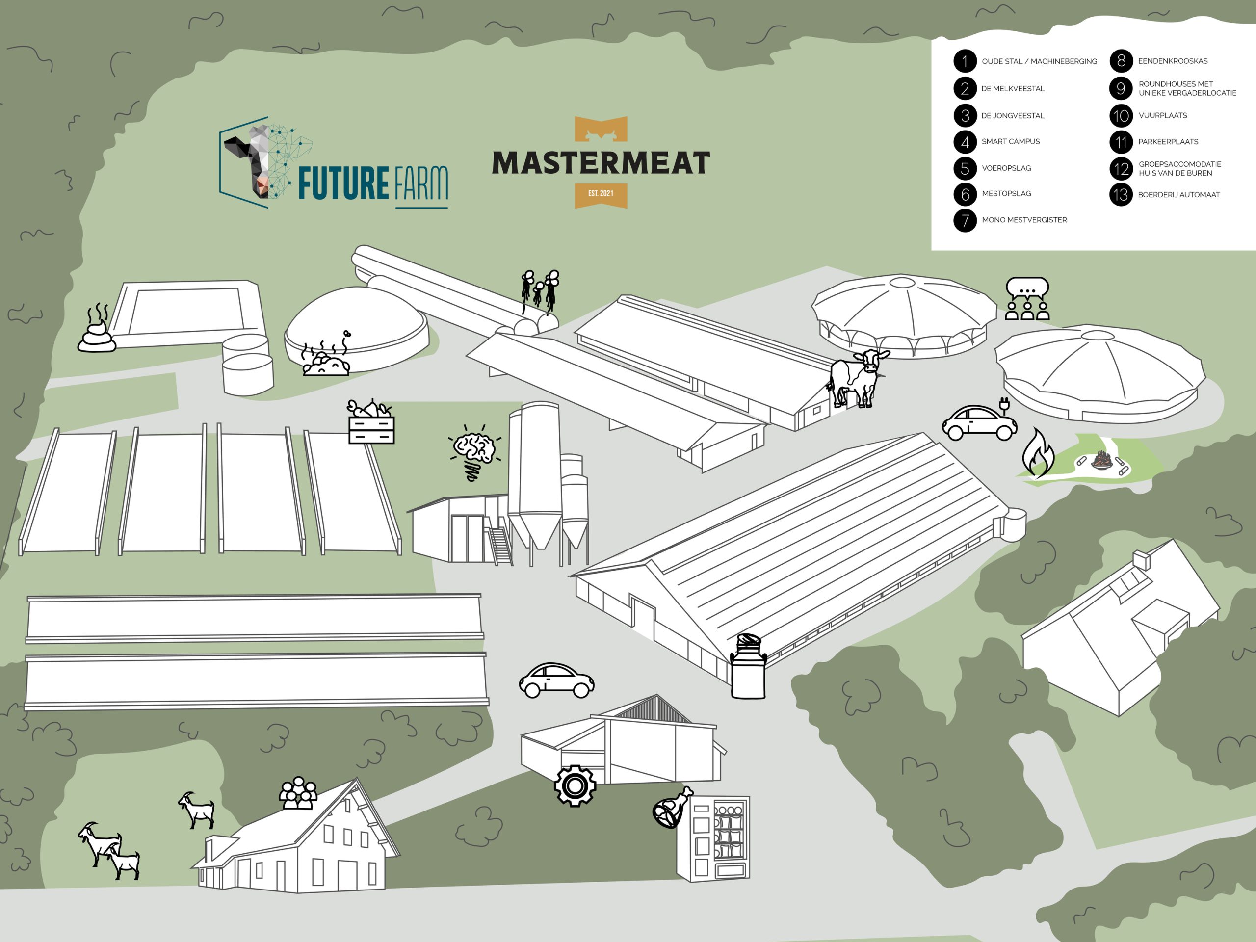PlattegrondFutureFarm